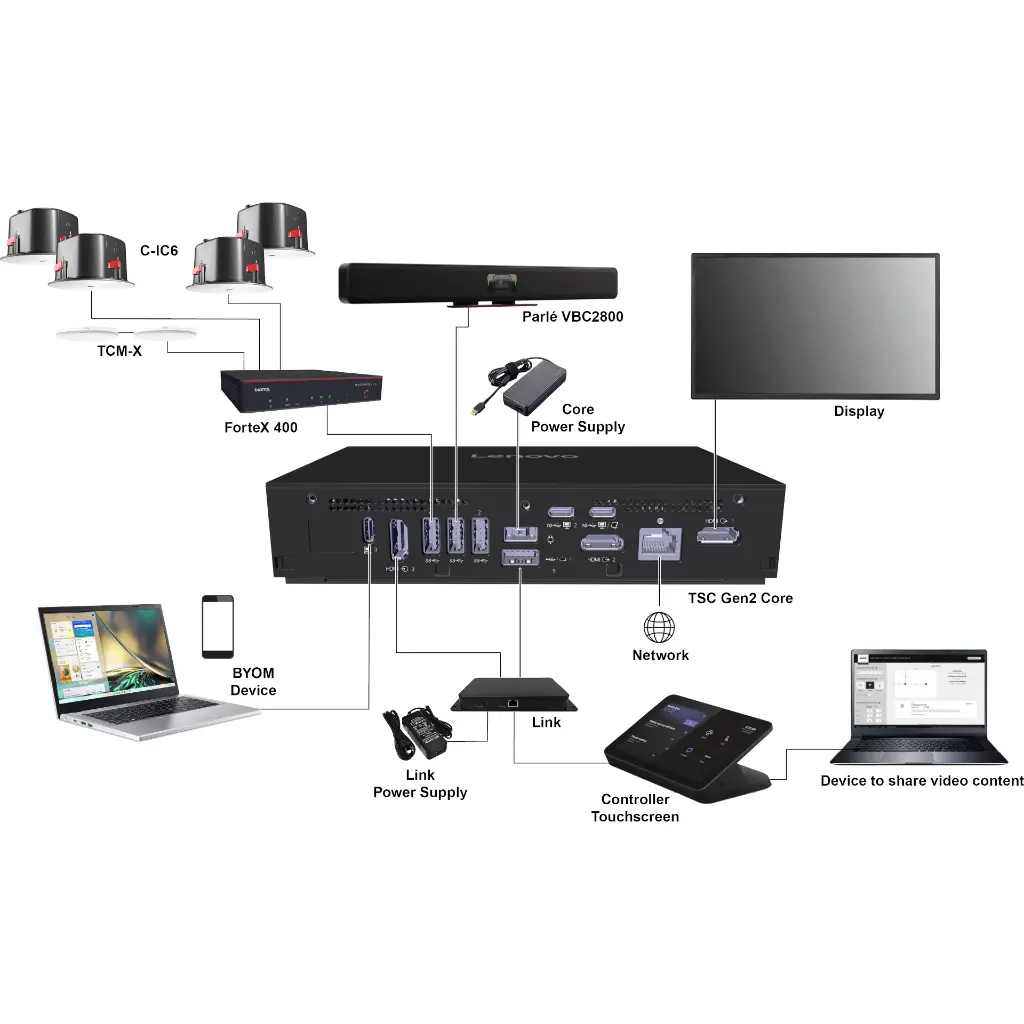 UCC-Lenovo TSC2-IP-MTR-04.webp