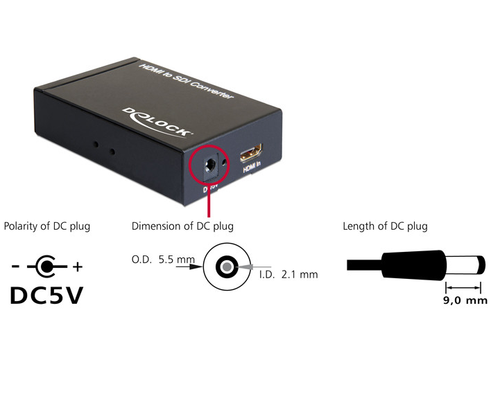 Delock HDMI-3G-SDI