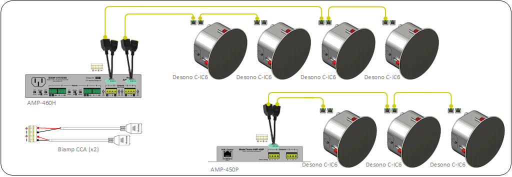 Biamp CCA