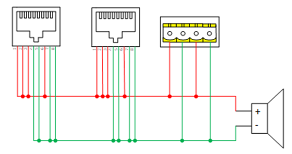 Biamp CCA