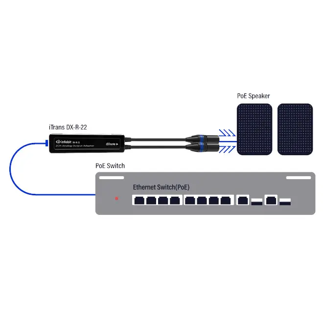 DX-R-22-03.webp