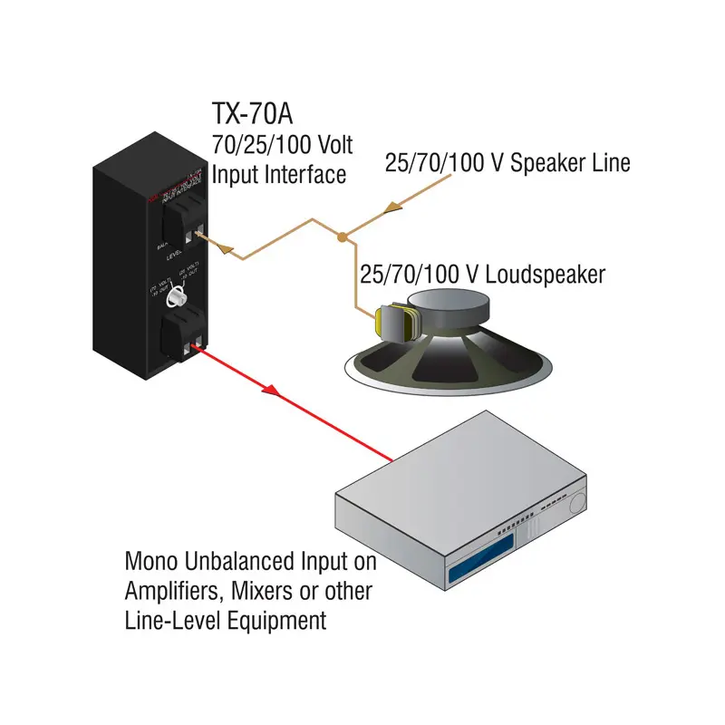TX-70A-02.webp
