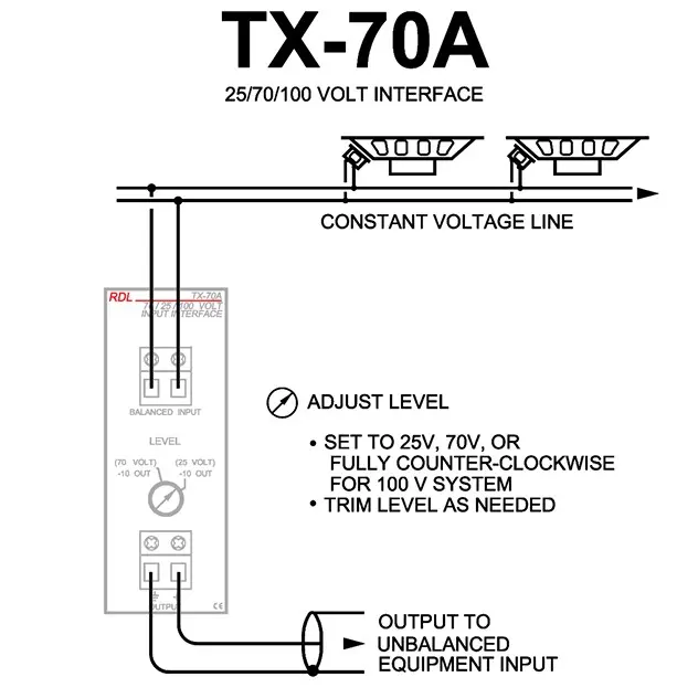 TX-70A-03.webp