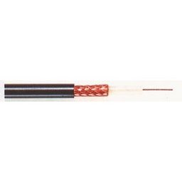 Tasker RG59