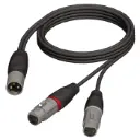 Neutrik KXLR1,5FF