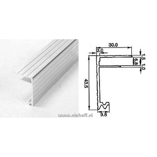 [Uit het assortiment] Flightware F0425
