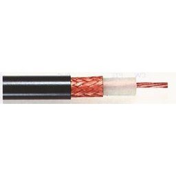 Tasker RG213